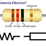 Ejemplos De Cómo Se Utiliza La Resistencia Eléctrica.
