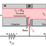 El Transistor Como Amplificador: ¿cómo Funciona?.