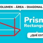 Usos Y Características Del Prisma Rectangular En La Electrónica.