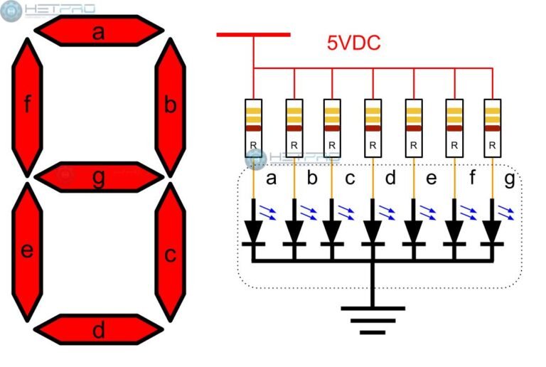 ¿Qué Es Un Display De Anodo Común Y Cómo Funciona?. - Electropreguntas