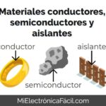 Características de los Materiales Semiconductores en Electricidad y Electrónica.