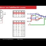 ¿Cómo Funcionan Los Multiplexores Y Decodificadores?
