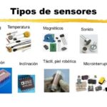Los Diferentes Tipos De Sensores Magnéticos Para Tu Proyecto.