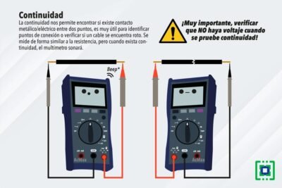 ¿Cómo Se Mide La Continuidad Con Un Multímetro? - Electropreguntas