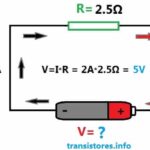 Dominando las fórmulas del transistor FET en electricidad y electrónica.