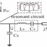 El impacto de la capacitancia en el ancho de banda del circuito.