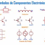 Entendiendo el símbolo del LDR en circuitos eléctricos.