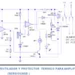 Función del circuito de protección térmica en fuente de voltaje directo.