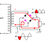 Función y uso del puente de diodos para obtener voltaje directo.