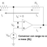 Generación de señales de voltaje directo con microcontroladores.