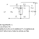 La distinción entre motores de inducción y reluctancia en voltajes alternos.