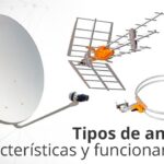 5 Características Clave De Una Antena Dipolo De Alto Rendimiento