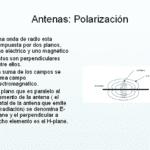 Cómo Se Determina La Polarización Y El Patrón De Radiación De Una Antena Parabólica