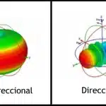 Diferencias Entre Antenas Direccionales Y Antenas Omnidireccionales