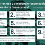 3 Ideas Para Reciclar Baterías Recargables De Manera Responsable
