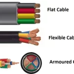 Cómo Elegir El Cable Blindado Adecuado Para Tu Proyecto