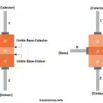 Cómo Funciona Un Transistor De Unión Bipolar En Un Circuito Electrónico