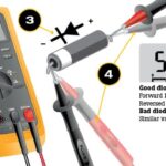 5 Pasos para instalar correctamente un diodo láser: